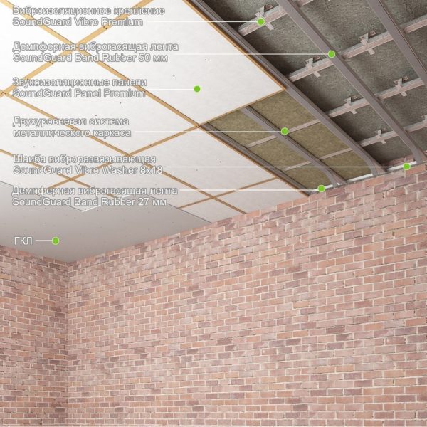Звукоизоляция потолка — система «Премиум»